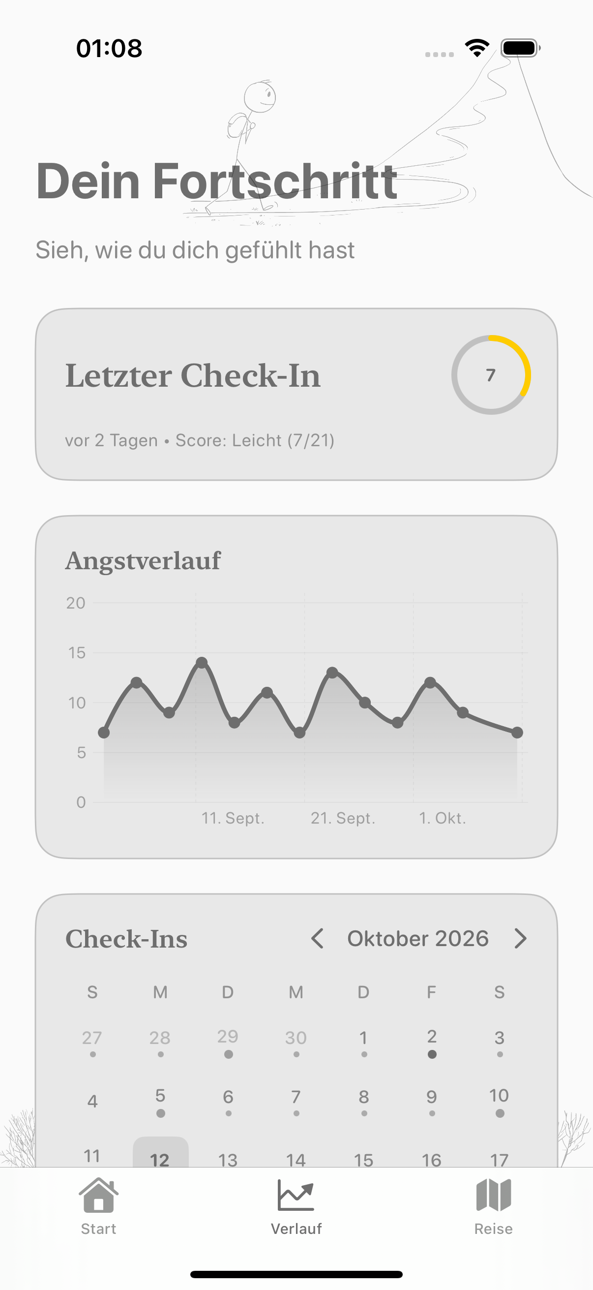 Balmi-Tracking-Dashboard mit Angstwerten und einem Check-in-Kalender