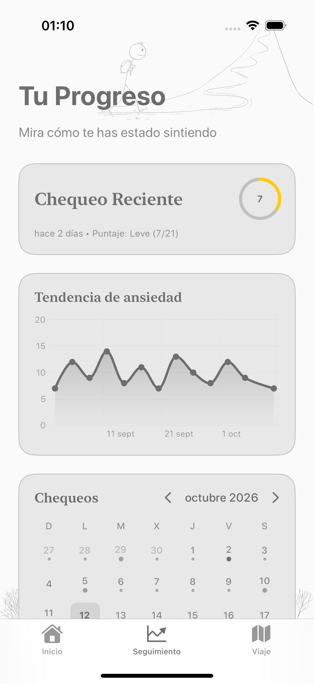 Panel de Balmi con puntuaciones de ansiedad y un calendario de evaluaciones