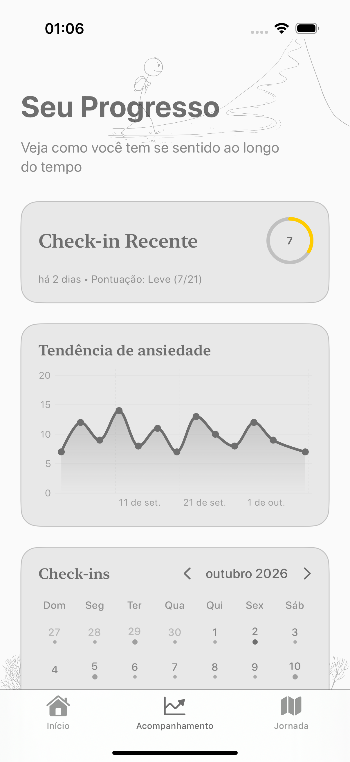 Painel do Balmi com pontuações de ansiedade e um calendário de avaliações