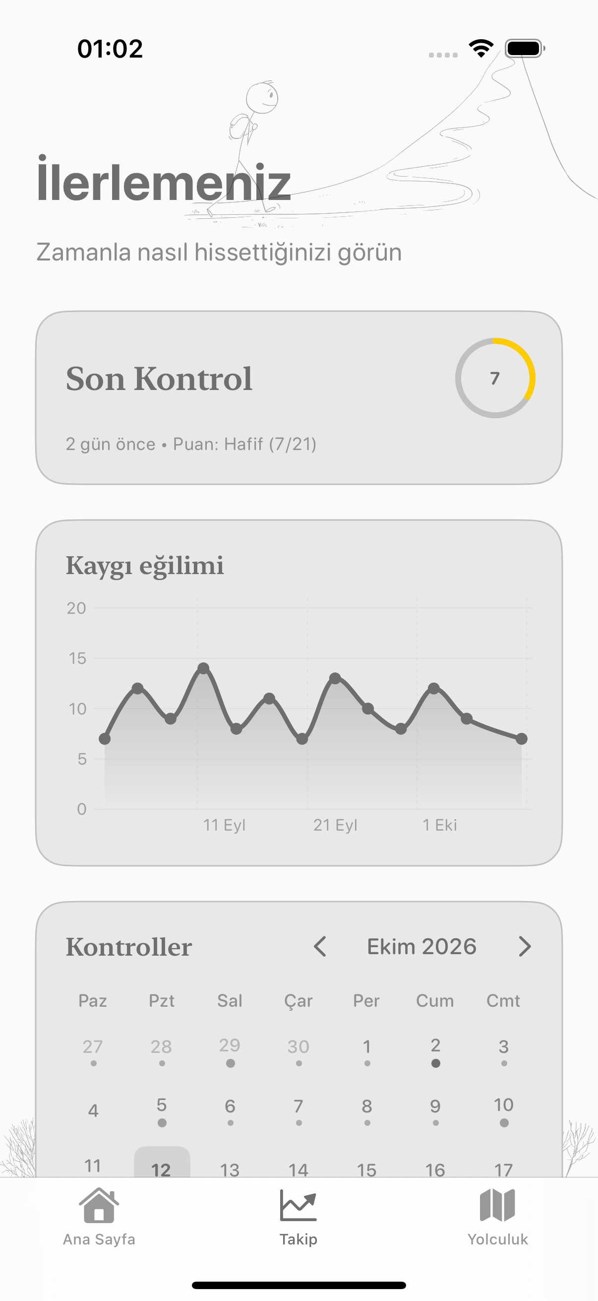 Balmi takip ekranında kaygı puanları ve değerlendirme takvimi