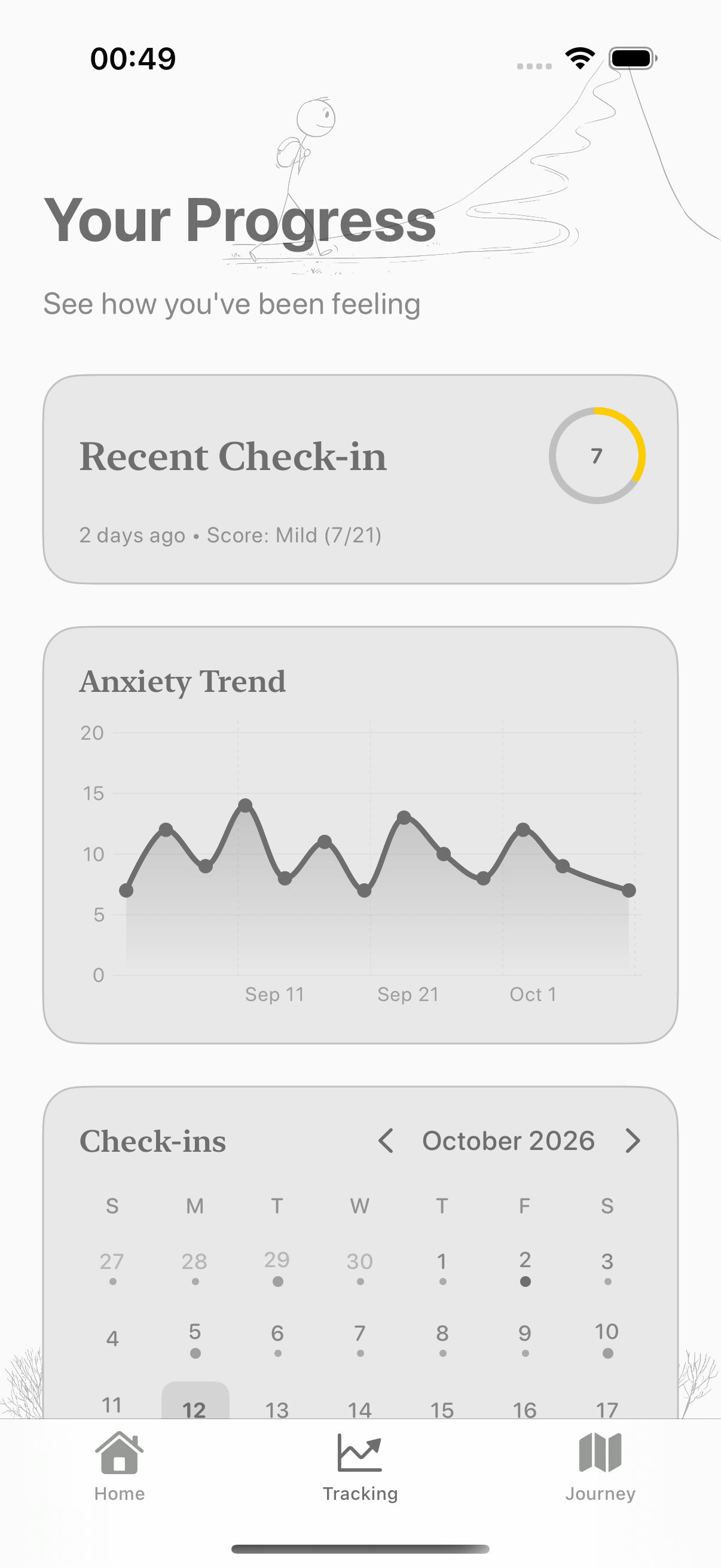 Balmi tracking dashboard with varied anxiety scores and a check-in calendar